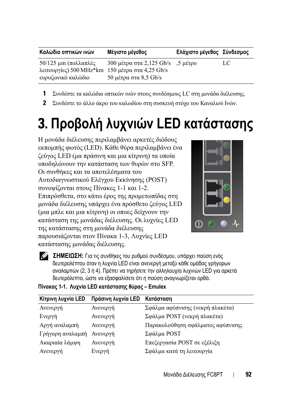 Προβολή λυχνιών led κατάστασης | Dell POWEREDGE M1000E User Manual | Page 92 / 116