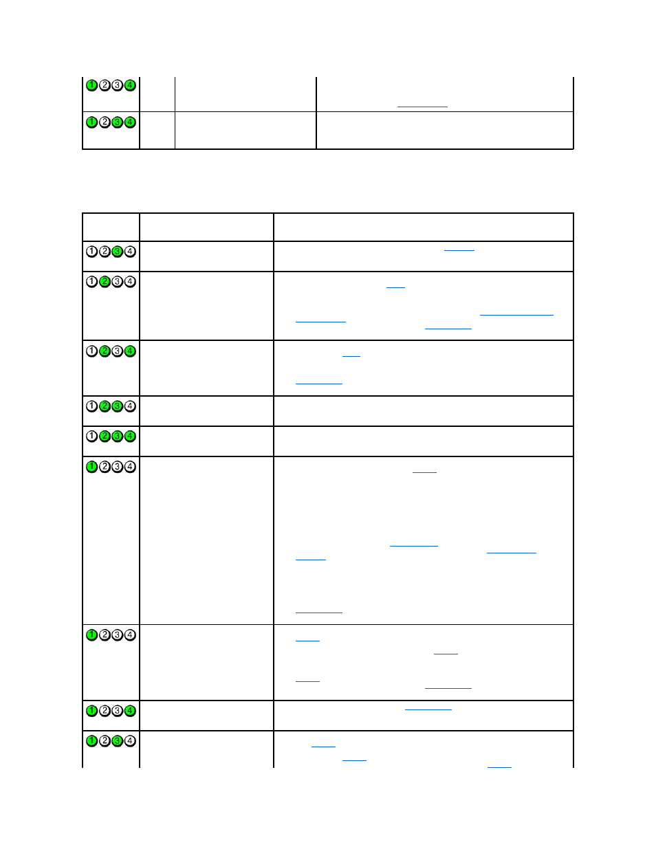 Diagnostic light codes during post | Dell Precision 690 User Manual | Page 137 / 167