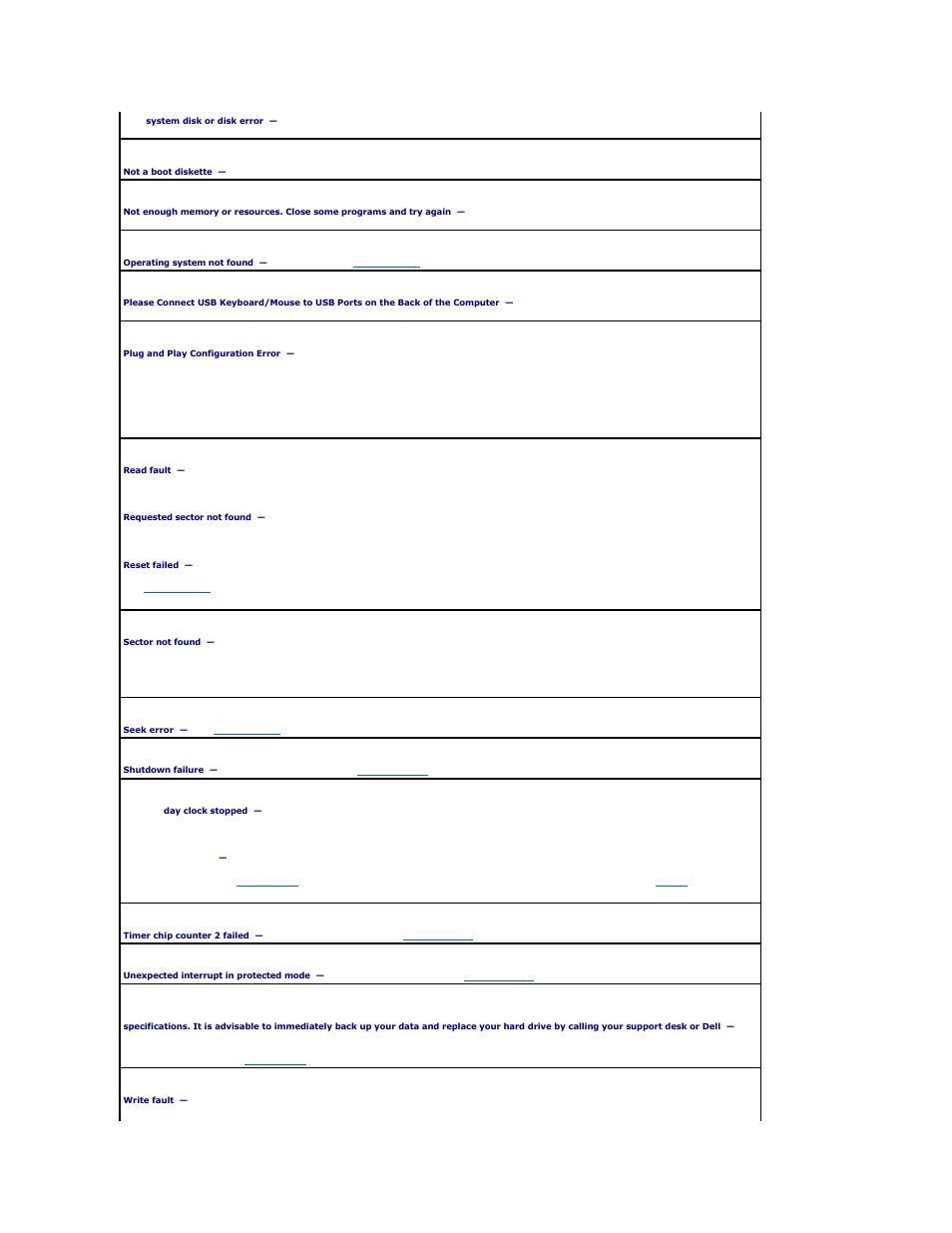 Dell Precision 690 User Manual | Page 142 / 167