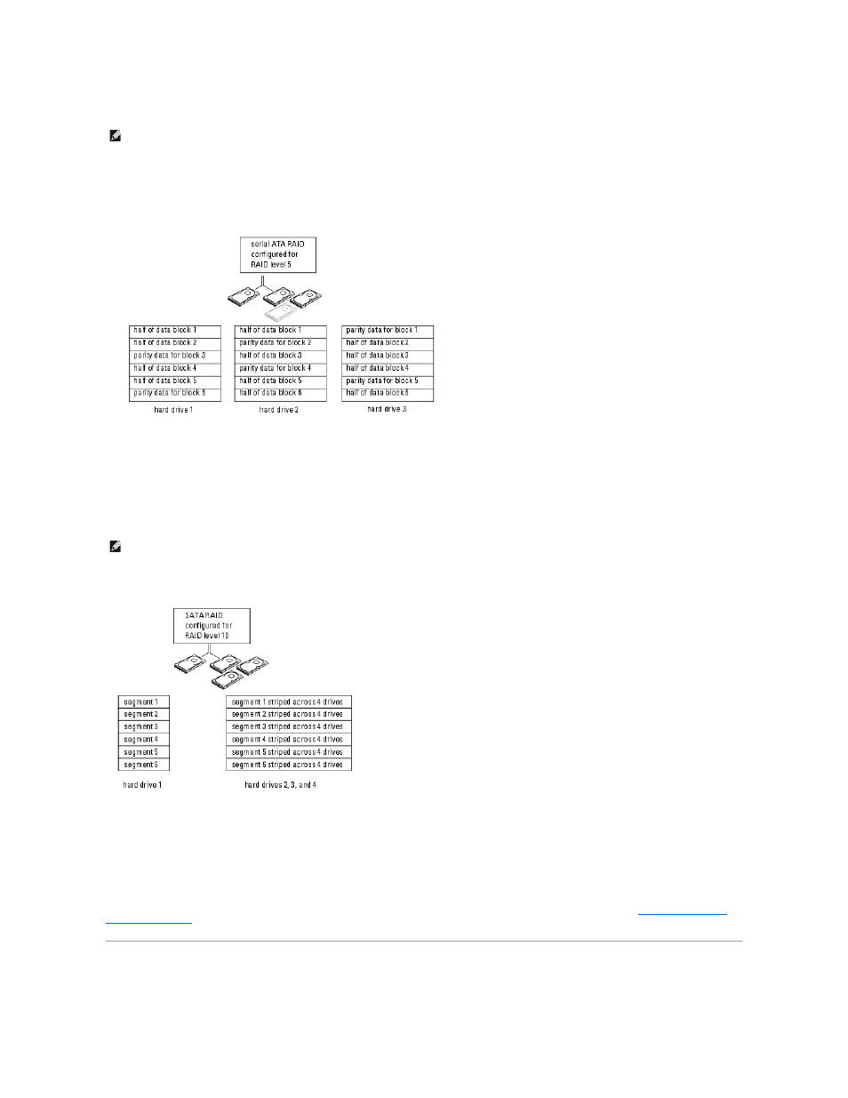 Raid configuration utility, Raid level 5, Raid level 10 | Configuring your computer for raid | Dell Precision 690 User Manual | Page 22 / 167