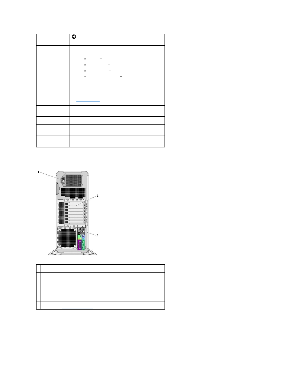 Back view, Back panel connectors | Dell Precision 690 User Manual | Page 3 / 167