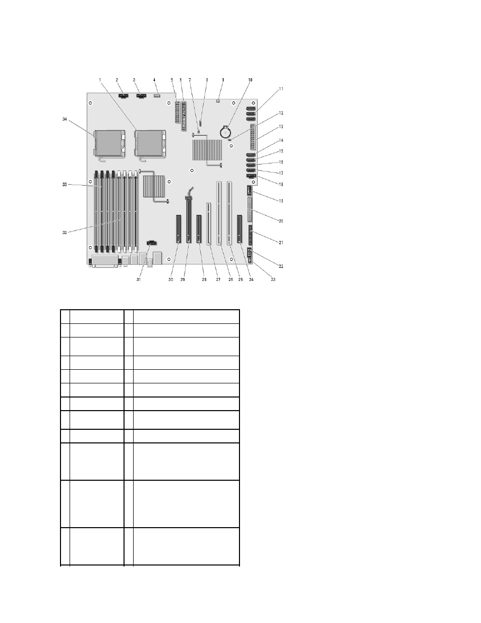 Dell Precision 690 User Manual | Page 6 / 167