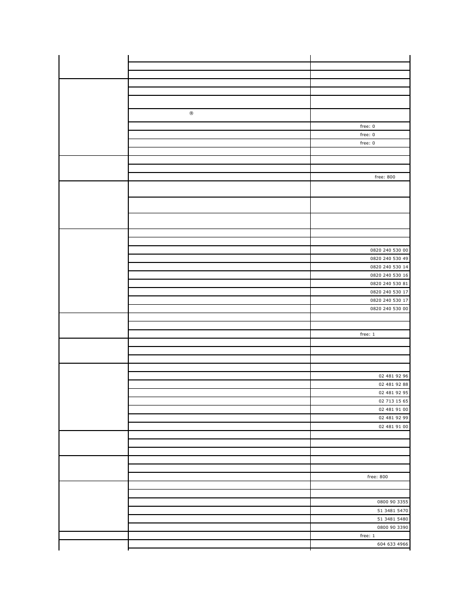 Dell Precision 690 User Manual | Page 87 / 167