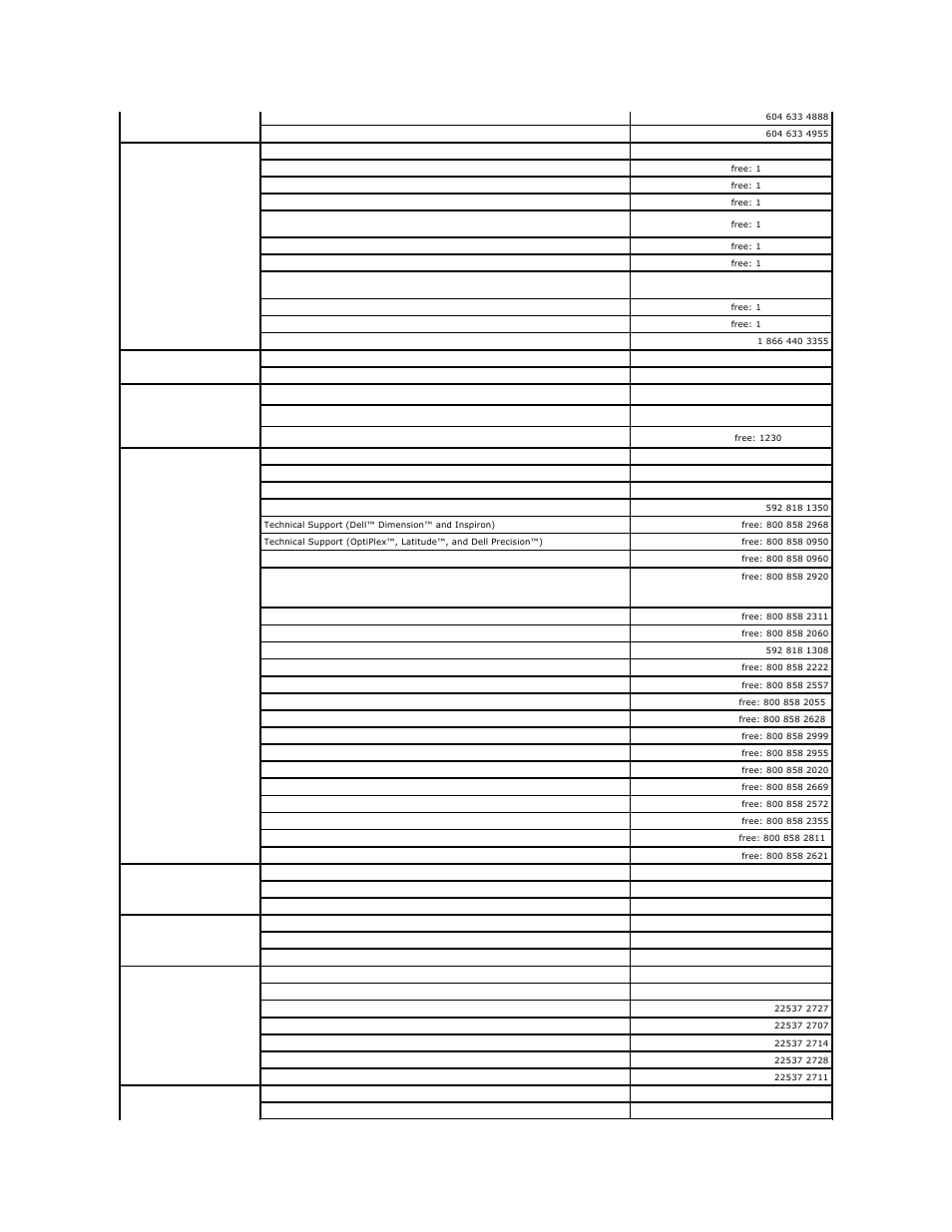 Dell Precision 690 User Manual | Page 88 / 167