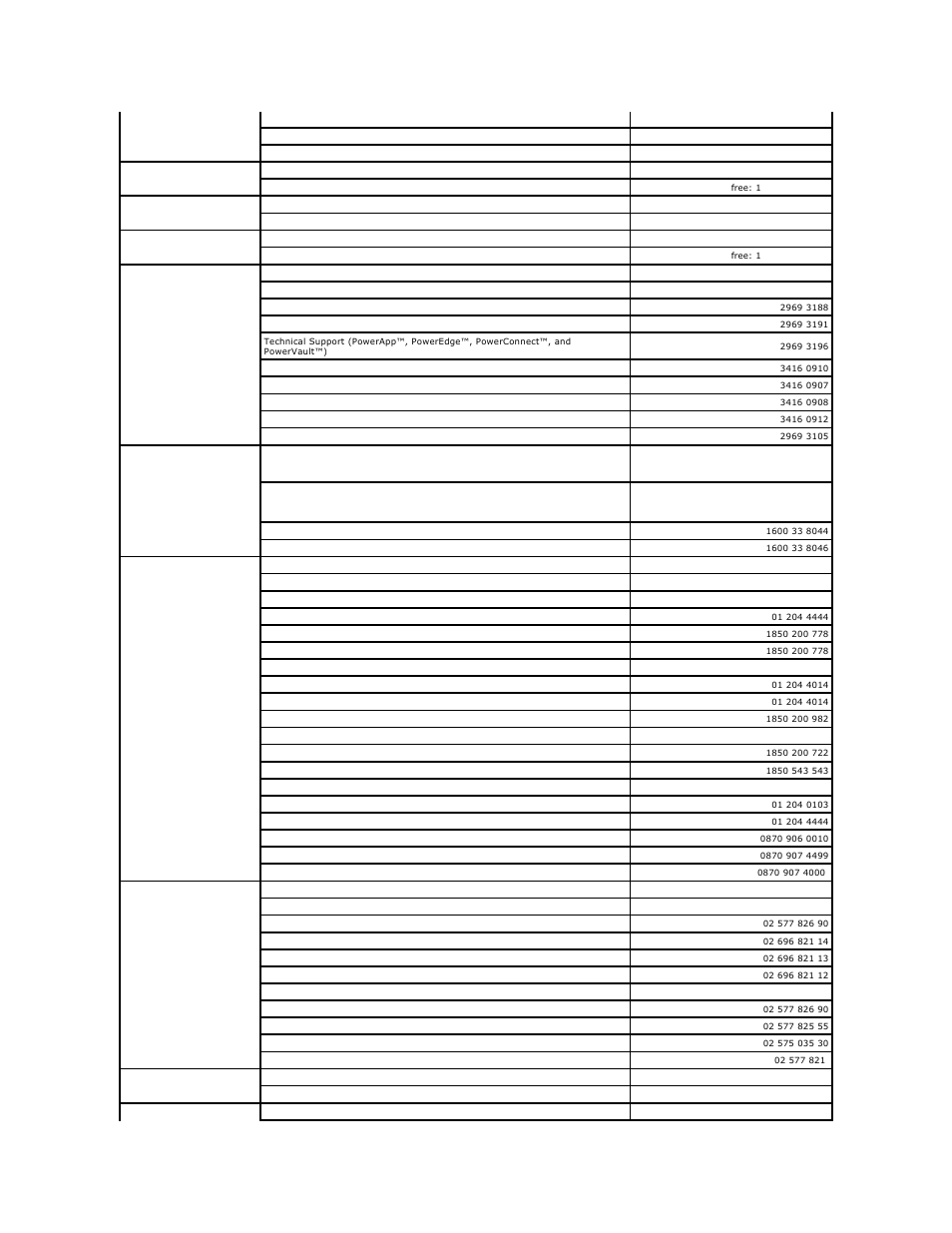 Dell Precision 690 User Manual | Page 90 / 167