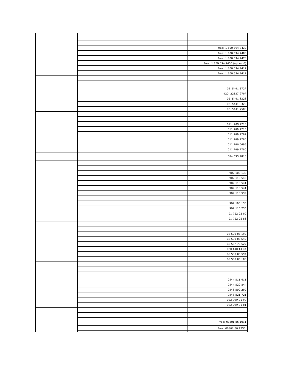 Dell Precision 690 User Manual | Page 93 / 167
