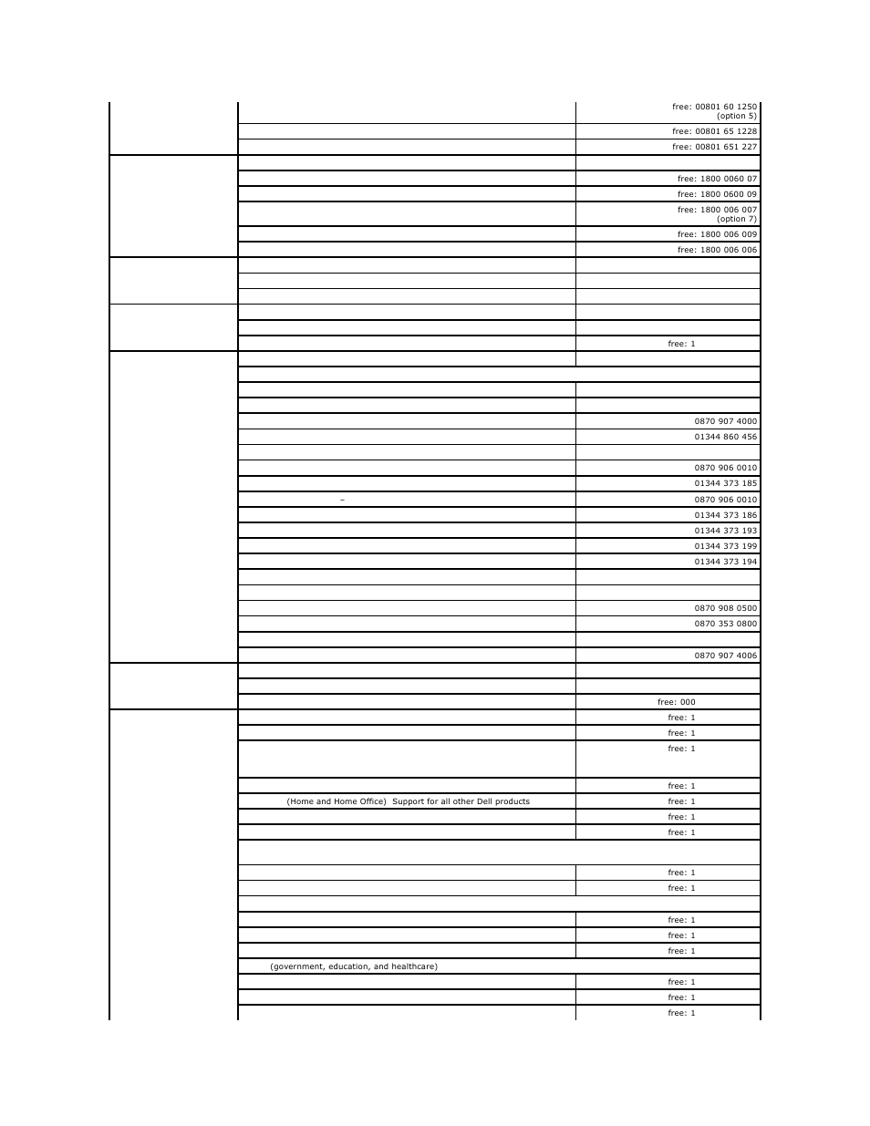 Dell Precision 690 User Manual | Page 94 / 167