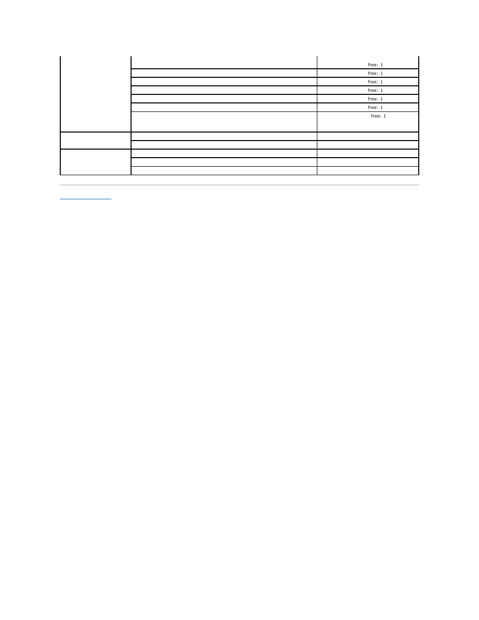 Dell Precision 690 User Manual | Page 95 / 167