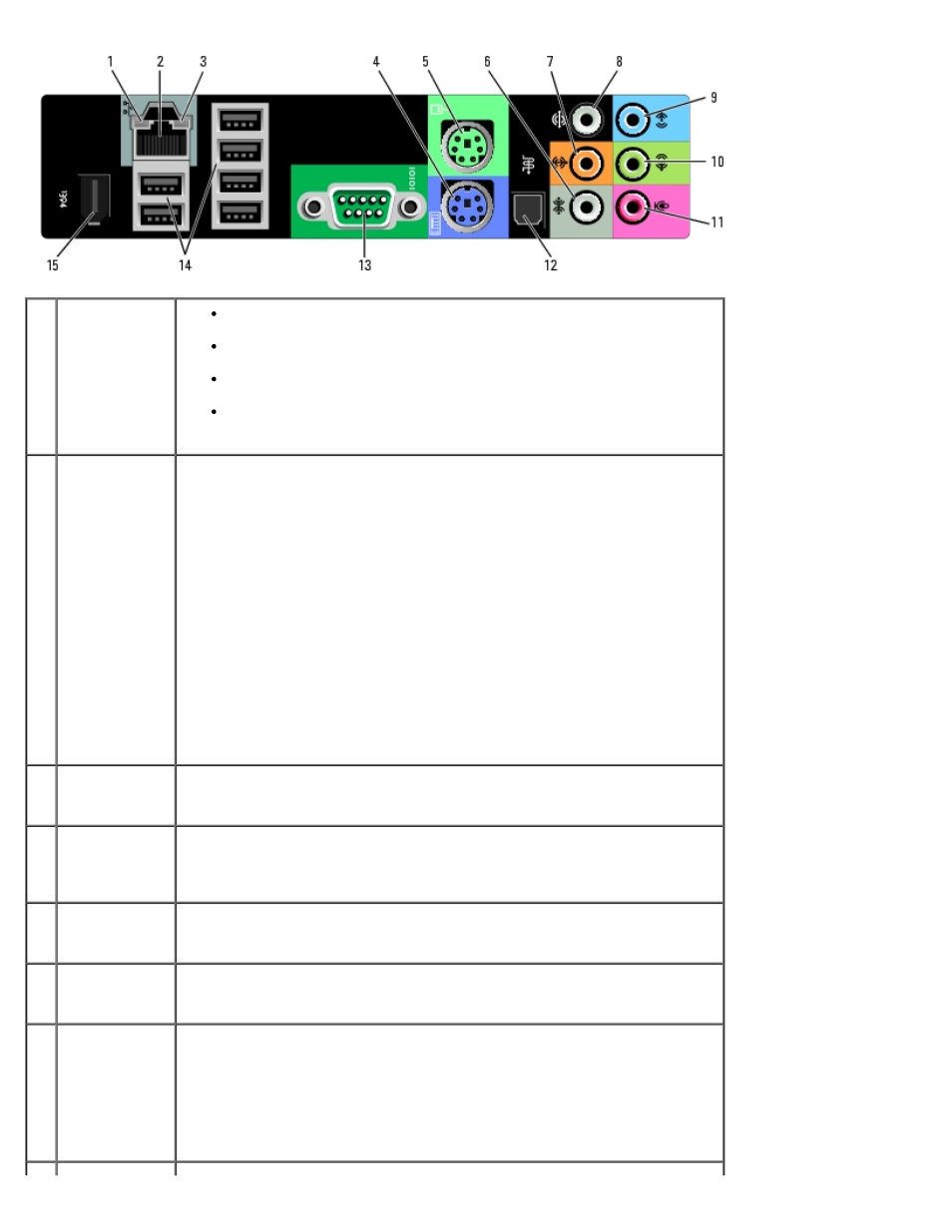 Dell XPS 710 H2C User Manual | Page 5 / 87