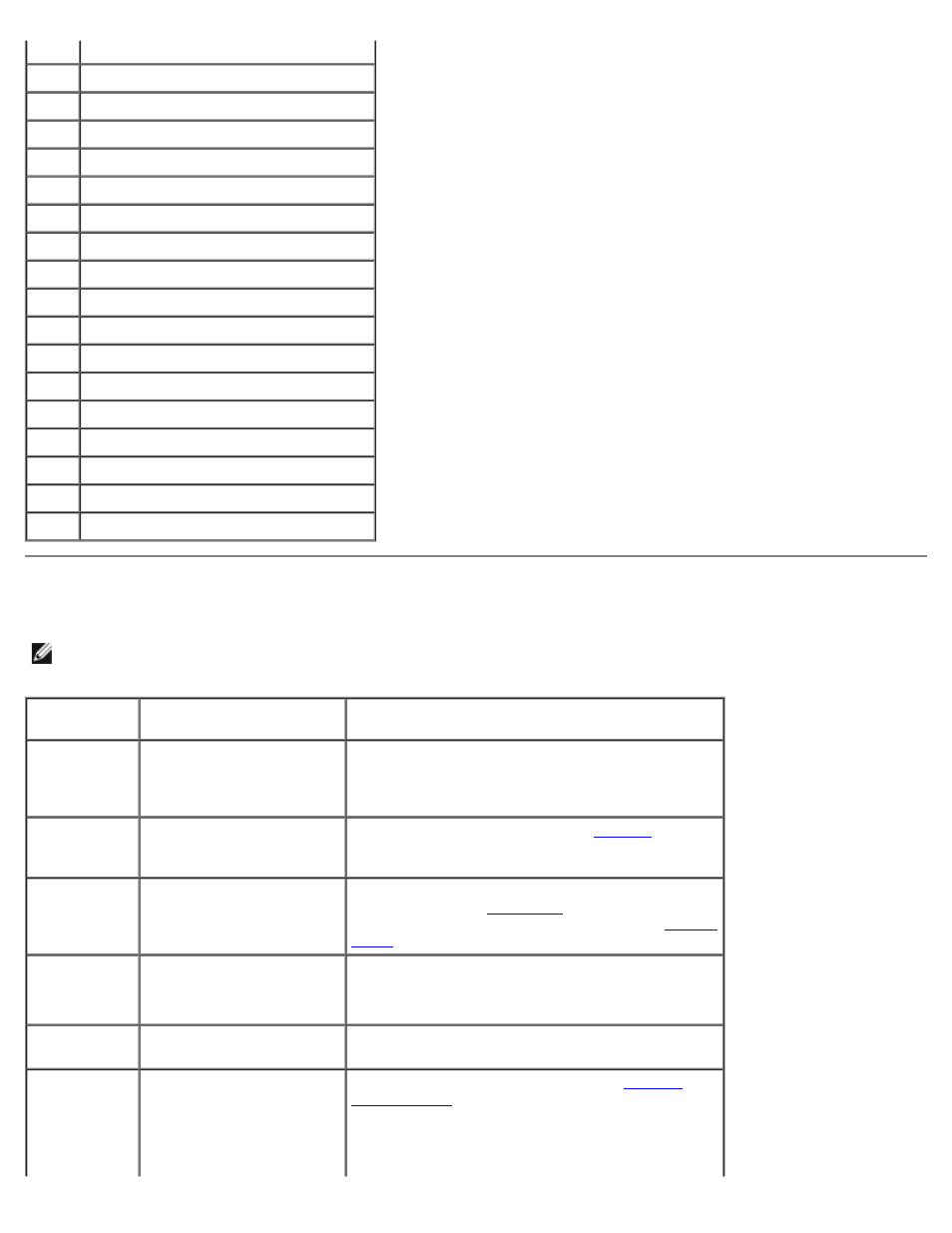 System messages | Dell XPS 710 H2C User Manual | Page 68 / 87