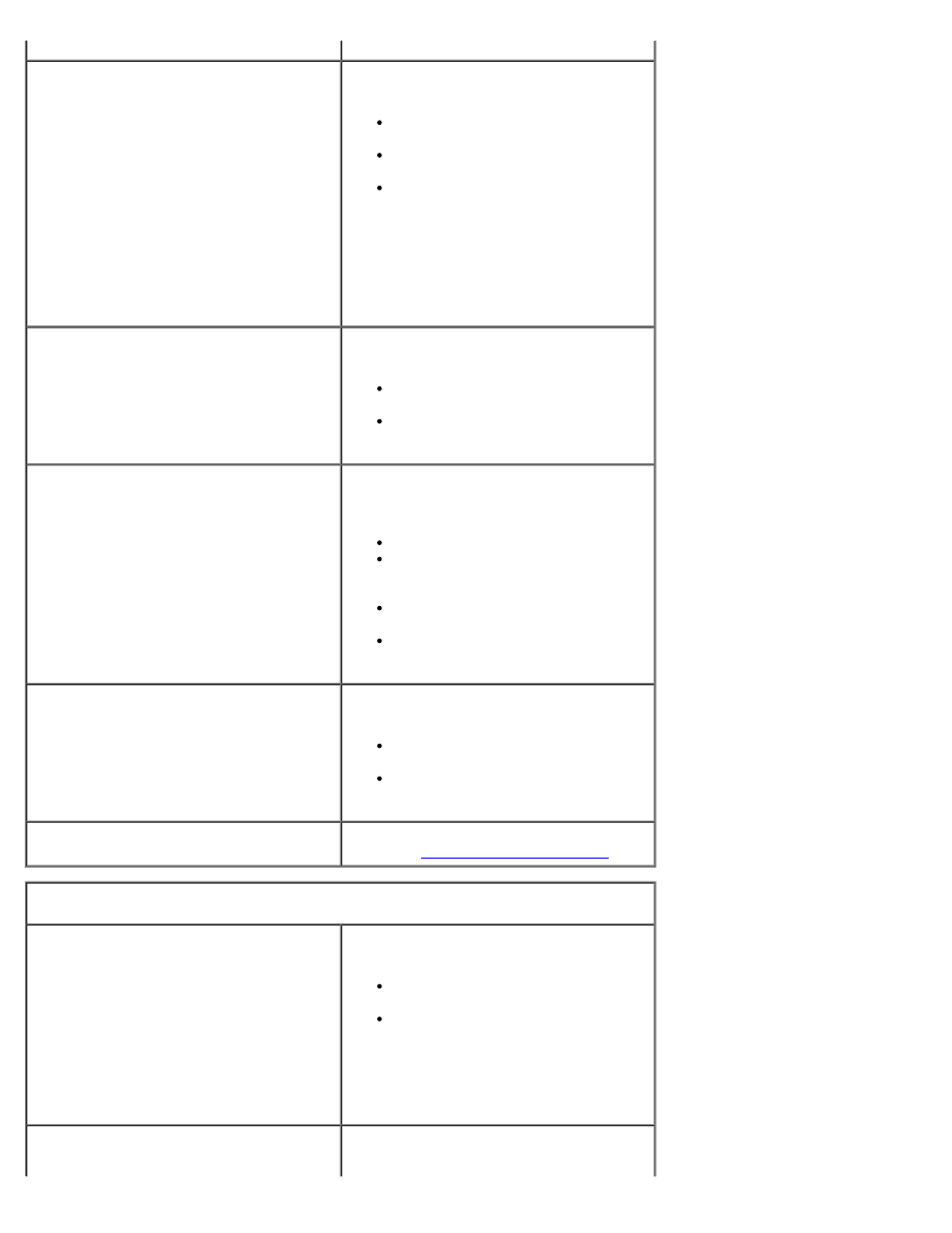 Dell XPS 710 H2C User Manual | Page 76 / 87