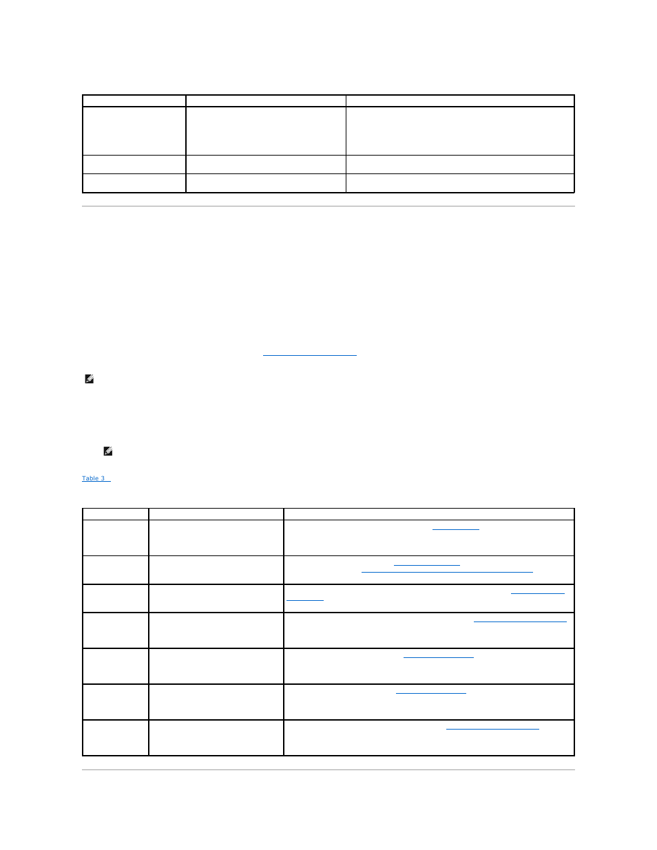 System messages, W power supply, Table 3 | Dell PowerVault 725N (Rackmount NAS Appliance) User Manual | Page 13 / 50