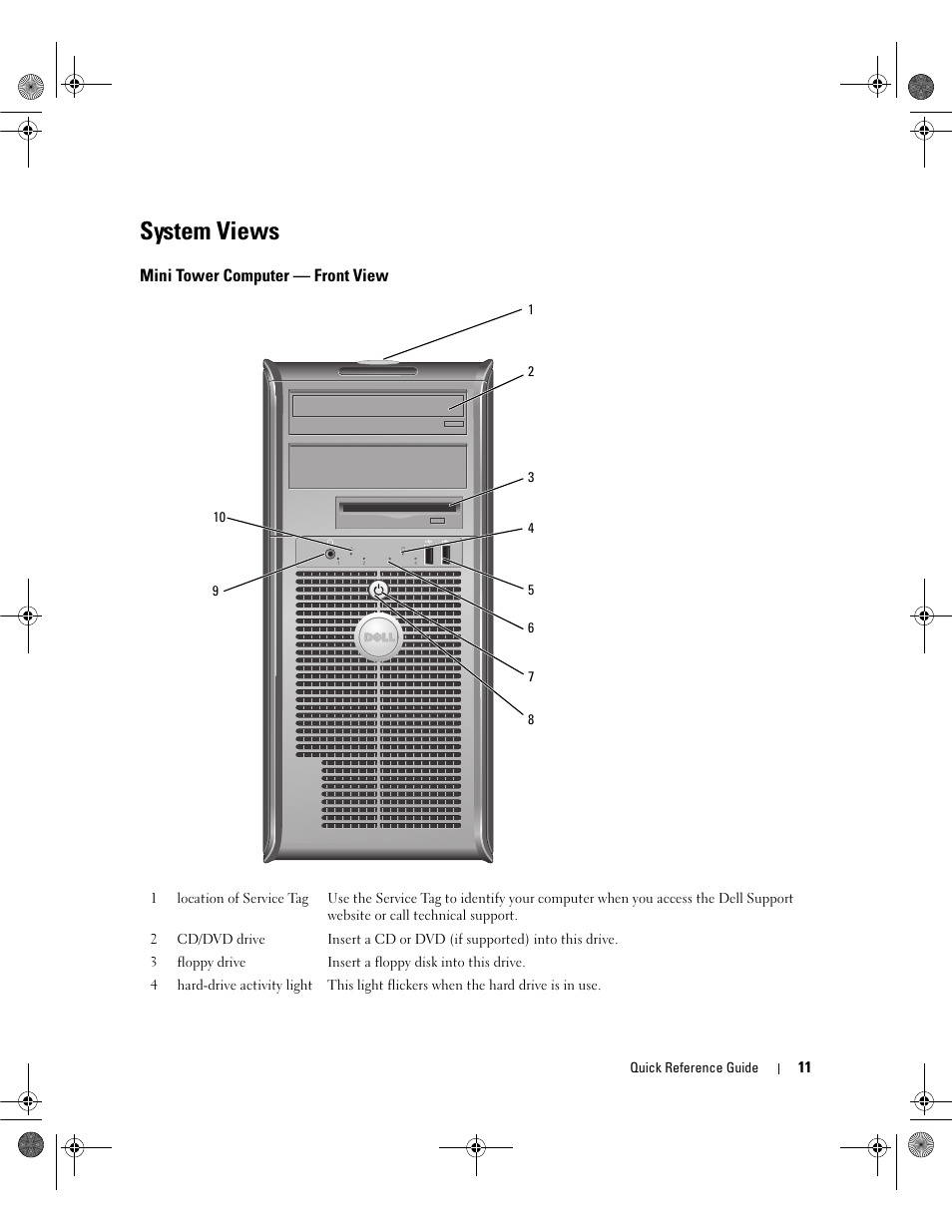 System views, Mini tower computer - front view, Mini tower computer — front view | Dell OptiPlex 320 User Manual | Page 11 / 44
