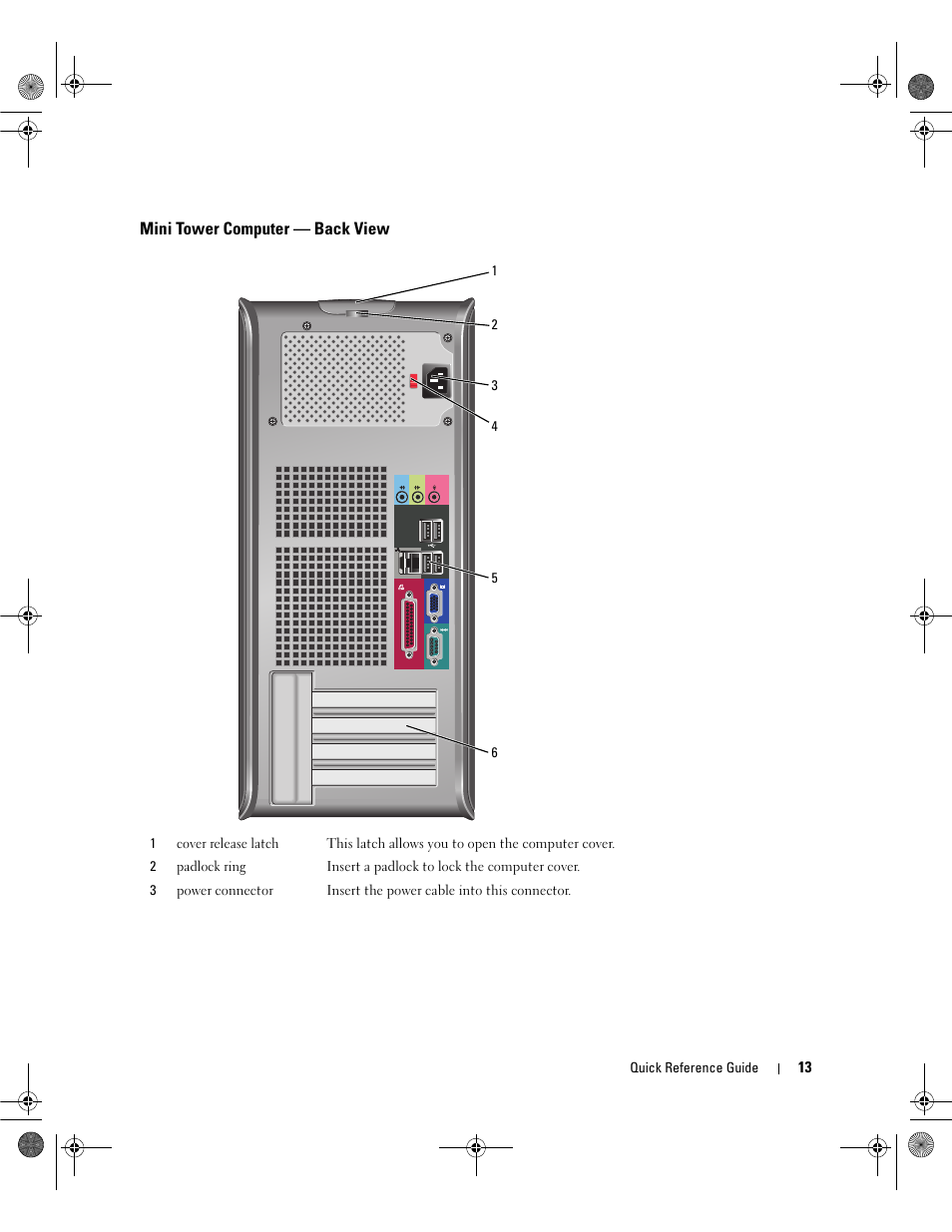 Mini tower computer - back view, Mini tower computer — back view | Dell OptiPlex 320 User Manual | Page 13 / 44