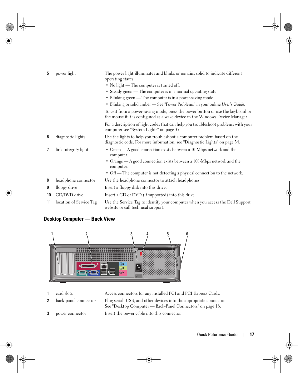 Desktop computer - back view, Desktop computer — back view | Dell OptiPlex 320 User Manual | Page 17 / 44