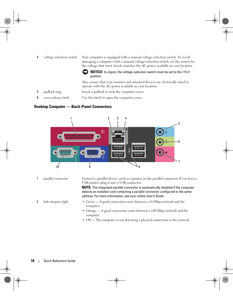 Desktop computer - back-panel connectors, Desktop computer — back-panel connectors | Dell OptiPlex 320 User Manual | Page 18 / 44