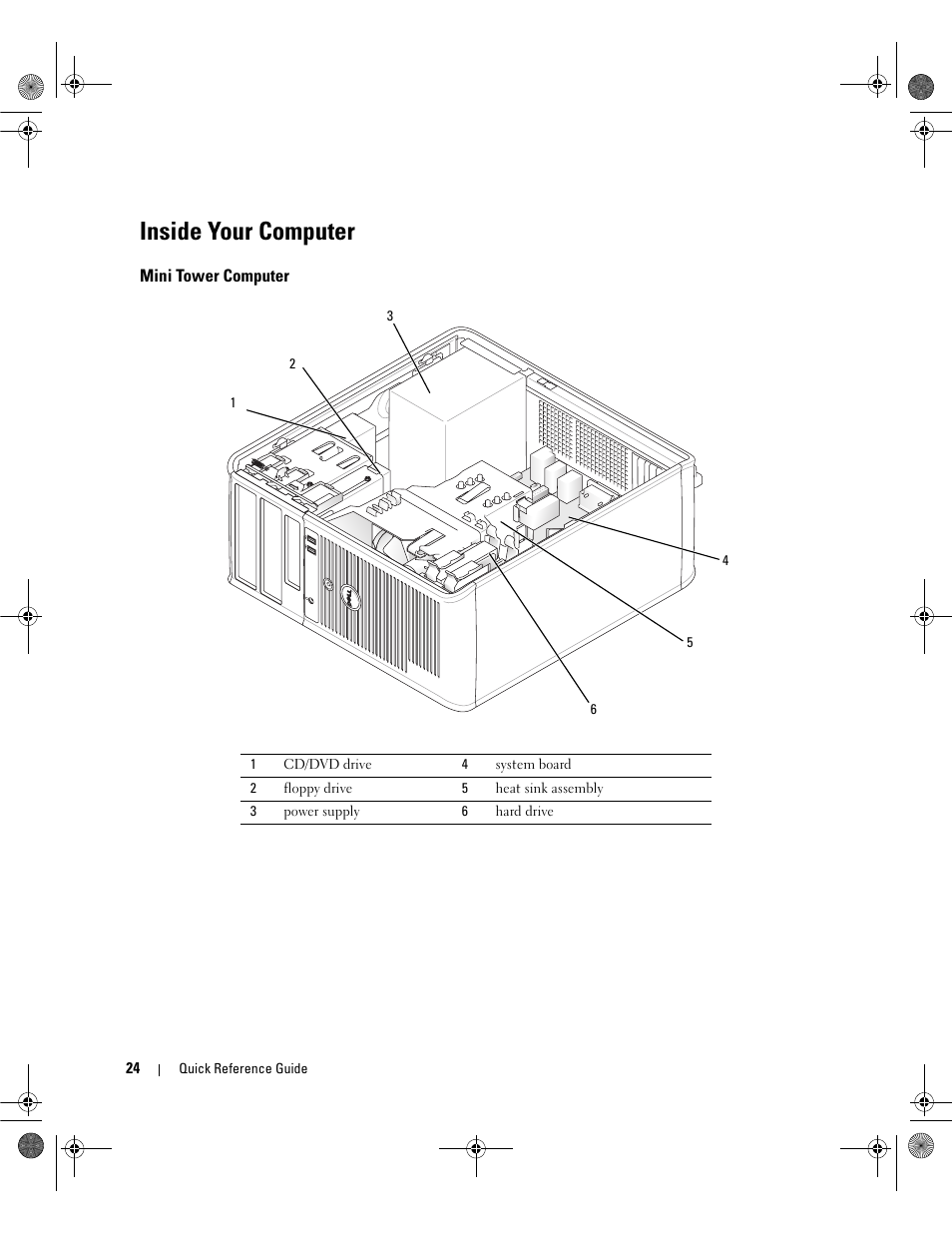 Inside your computer, Mini tower computer | Dell OptiPlex 320 User Manual | Page 24 / 44