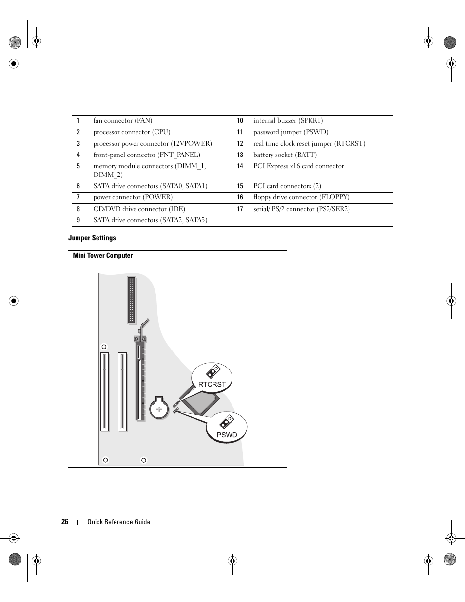 Dell OptiPlex 320 User Manual | Page 26 / 44