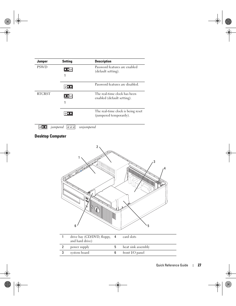 Desktop computer | Dell OptiPlex 320 User Manual | Page 27 / 44