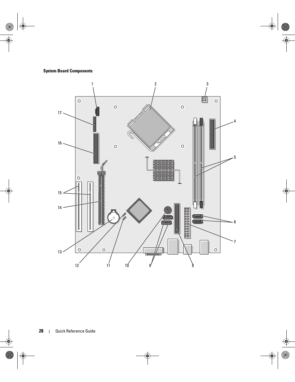 Dell OptiPlex 320 User Manual | Page 28 / 44