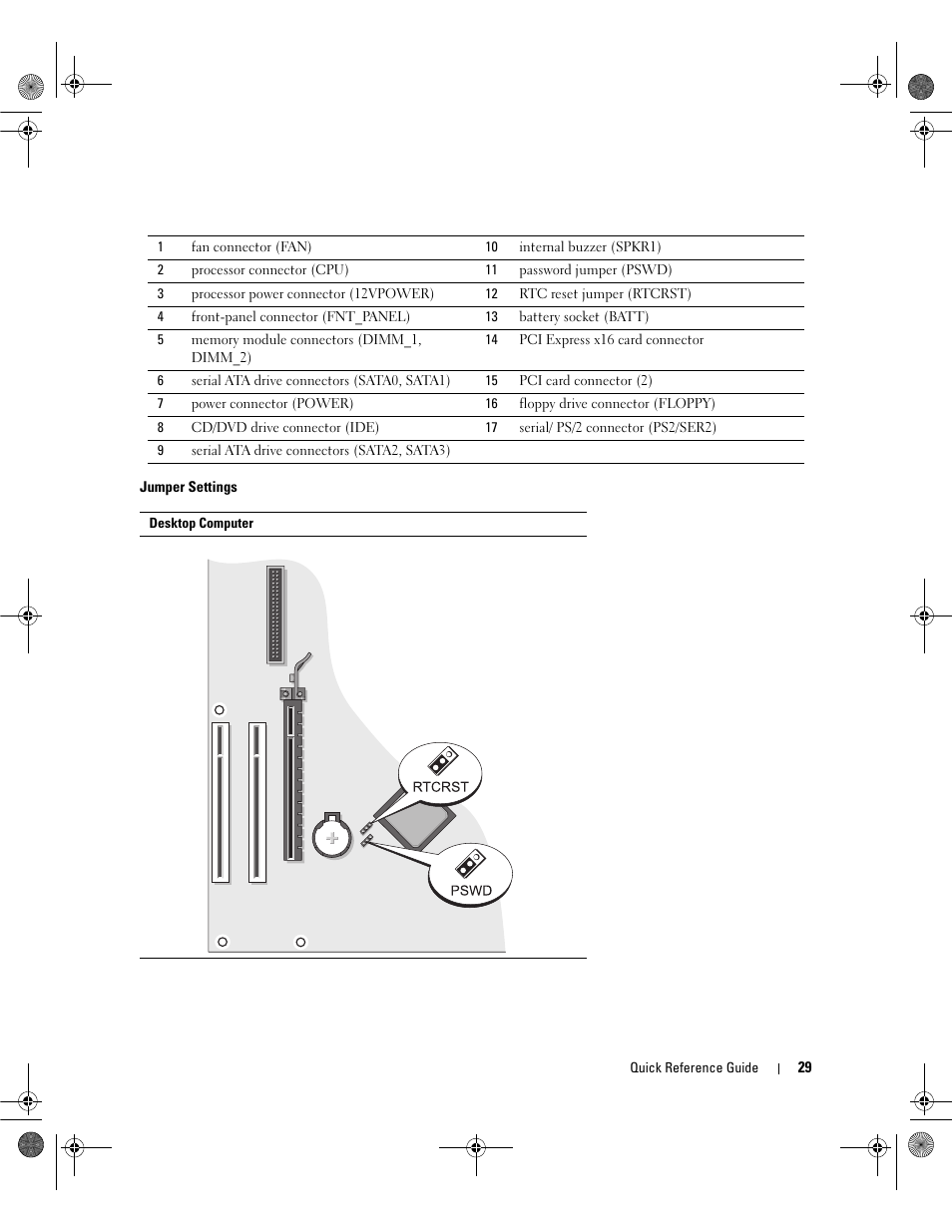 Dell OptiPlex 320 User Manual | Page 29 / 44