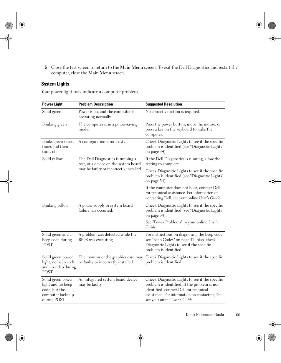 System lights | Dell OptiPlex 320 User Manual | Page 33 / 44