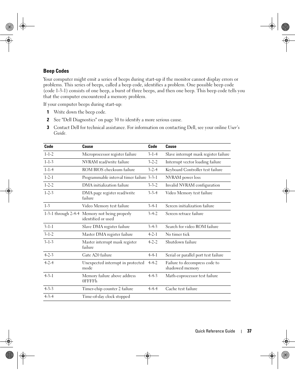 Beep codes | Dell OptiPlex 320 User Manual | Page 37 / 44