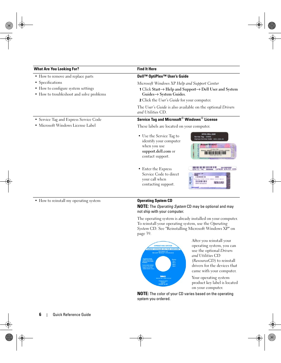 Dell OptiPlex 320 User Manual | Page 6 / 44