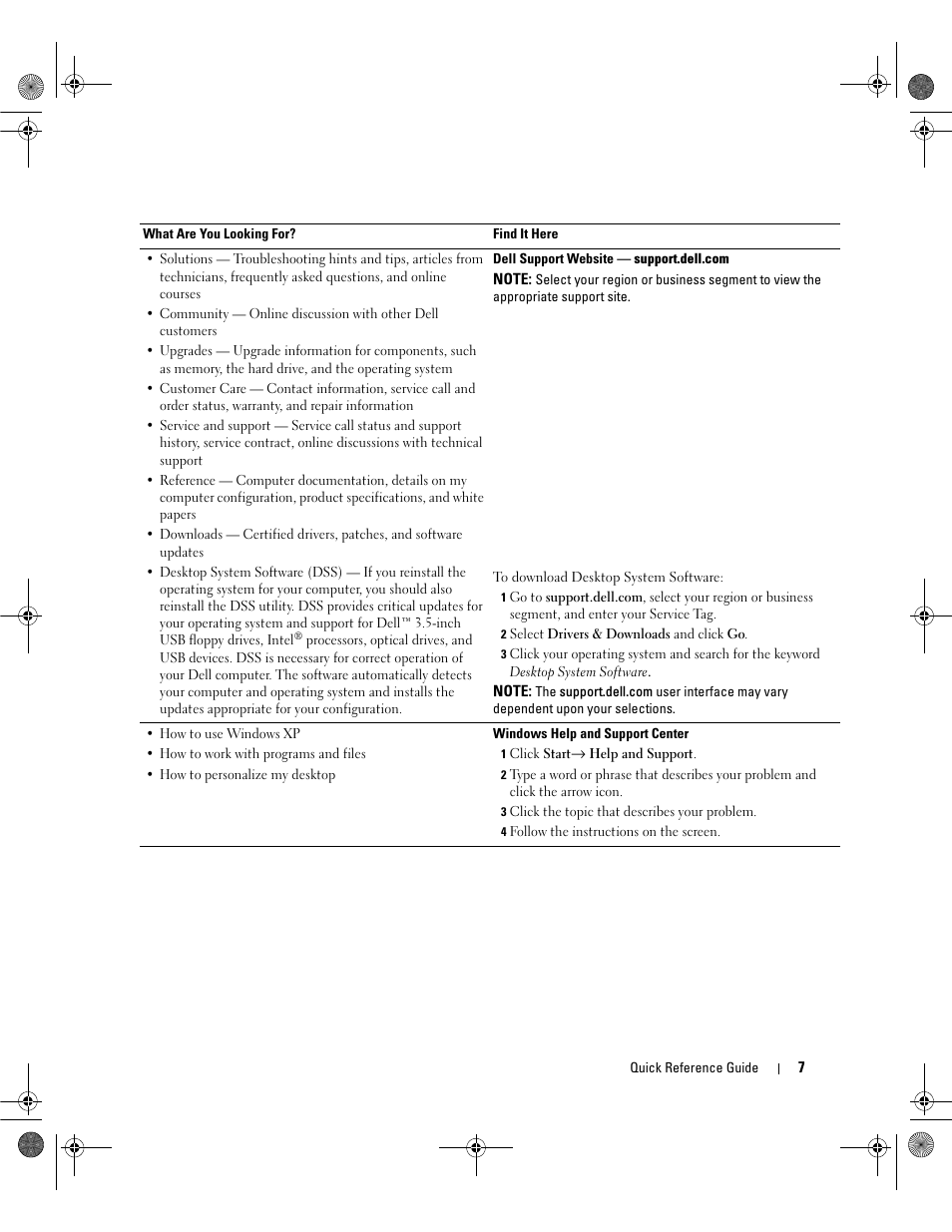 Dell OptiPlex 320 User Manual | Page 7 / 44
