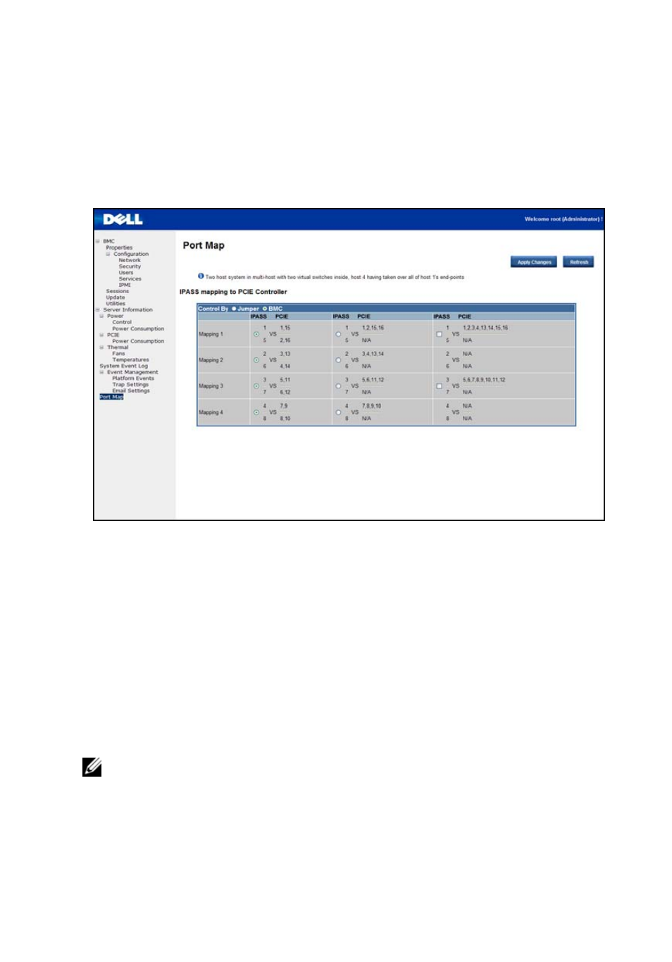 Port map | Dell PowerEdge C410x User Manual | Page 28 / 54