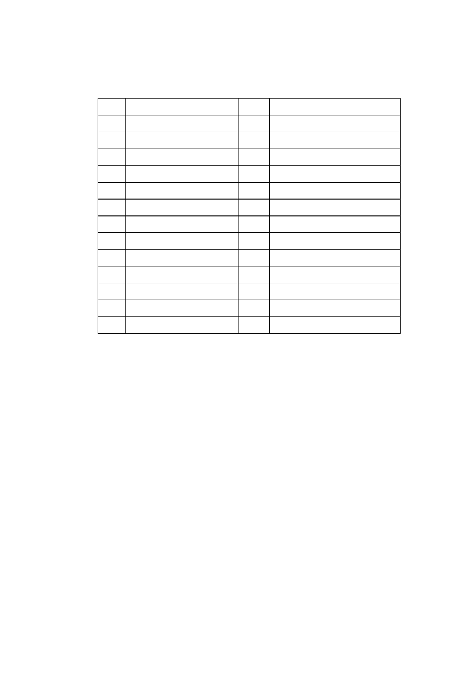 Dell PowerEdge C410x User Manual | Page 31 / 54