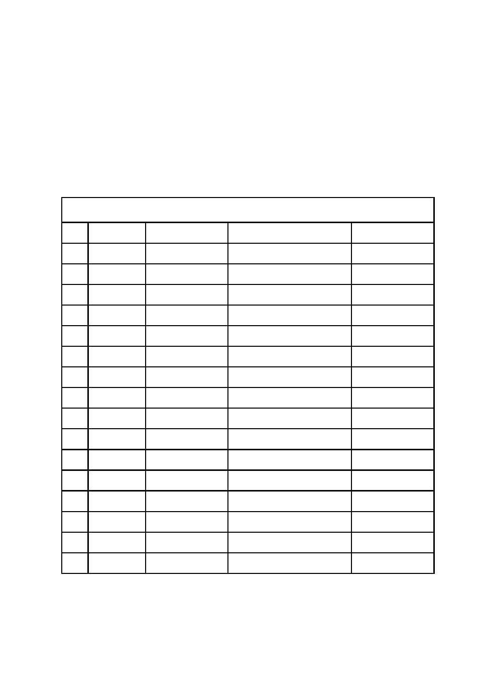 User | Dell PowerEdge C410x User Manual | Page 32 / 54