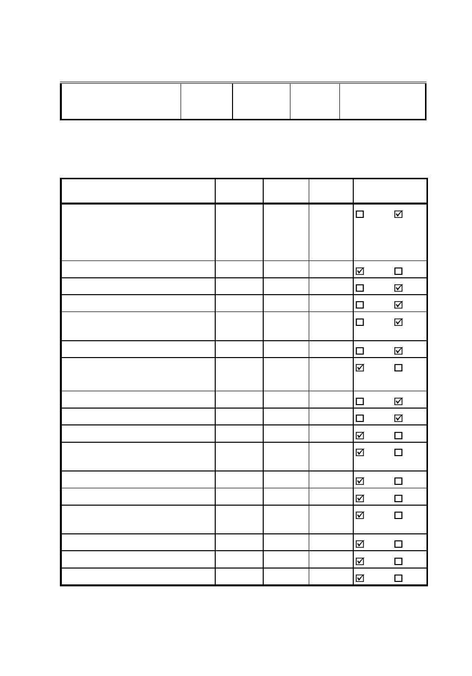Bmc device and messaging commands | Dell PowerEdge C410x User Manual | Page 36 / 54