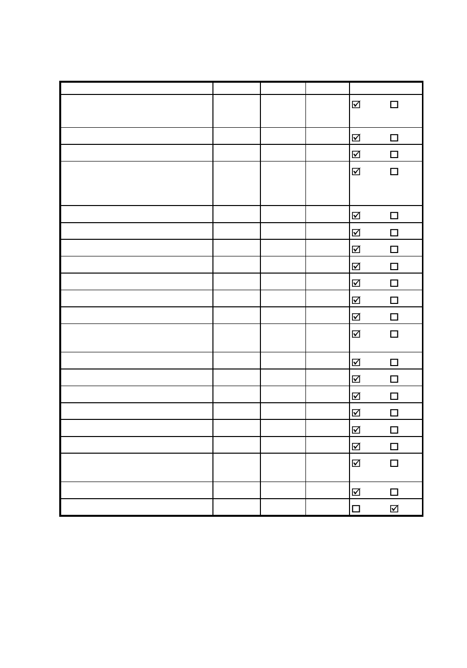 Dell PowerEdge C410x User Manual | Page 37 / 54