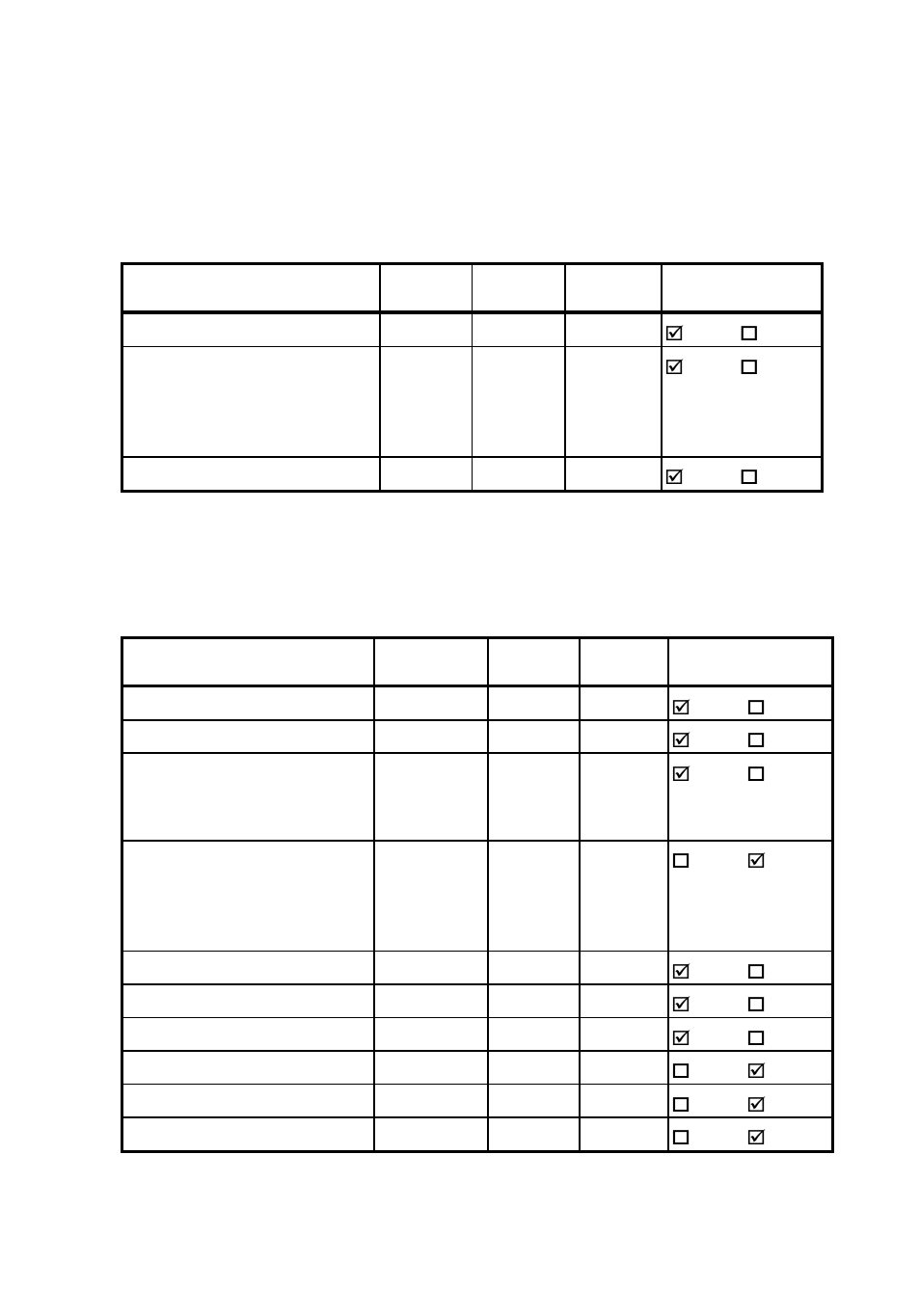 Bmc watchdog timer commands, Chassis commands | Dell PowerEdge C410x User Manual | Page 38 / 54