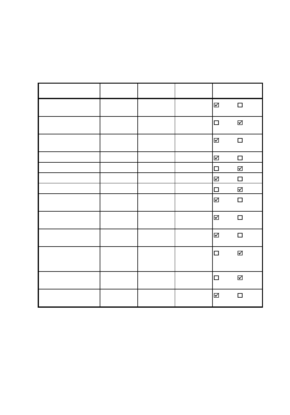 Sdr repository commands | Dell PowerEdge C410x User Manual | Page 41 / 54