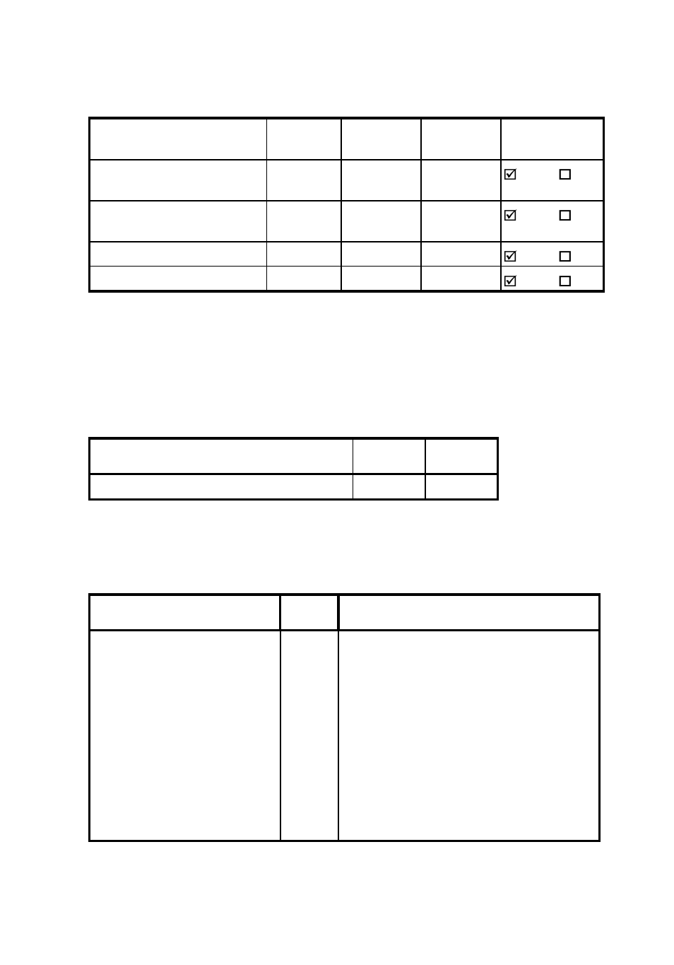 Oem command list, Port map configure command, Detail information | Dell PowerEdge C410x User Manual | Page 44 / 54