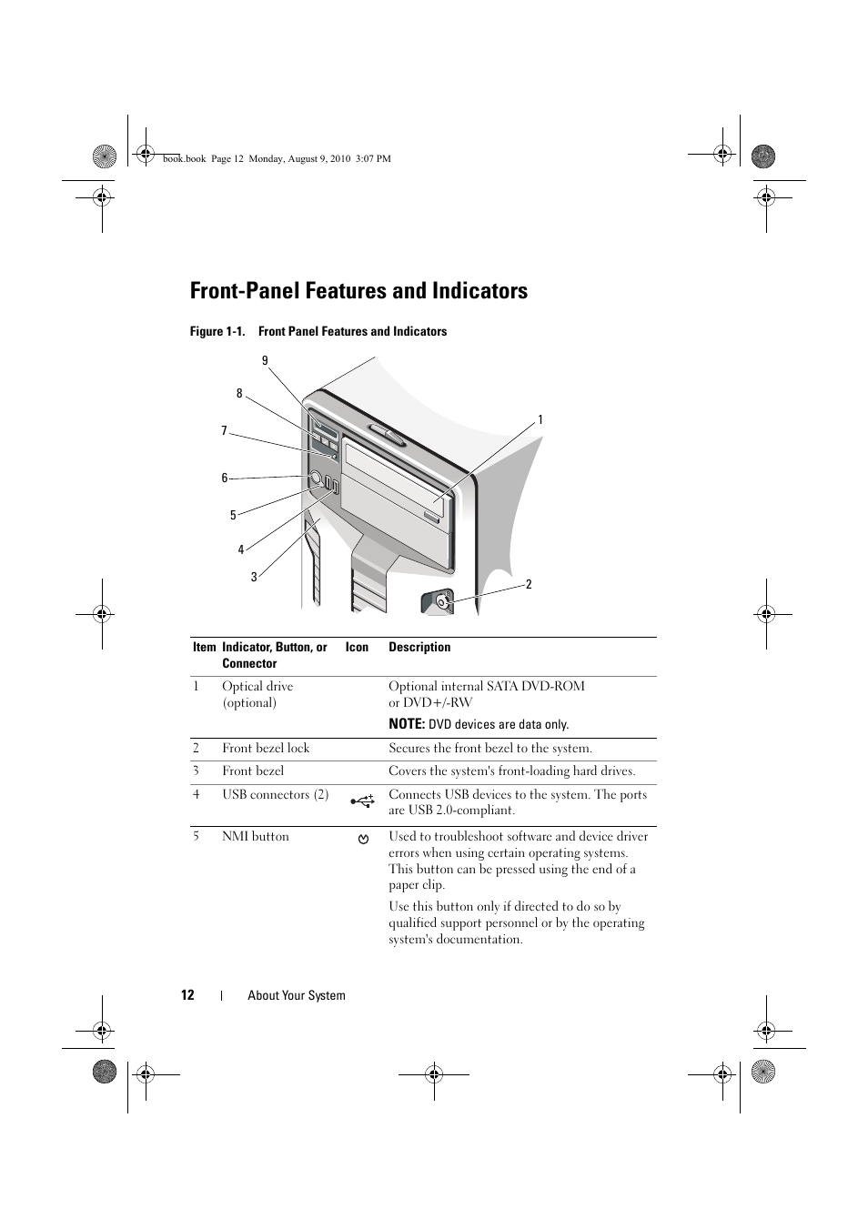 Front-panel features and indicators | Dell PowerVault NX200 User Manual | Page 12 / 166