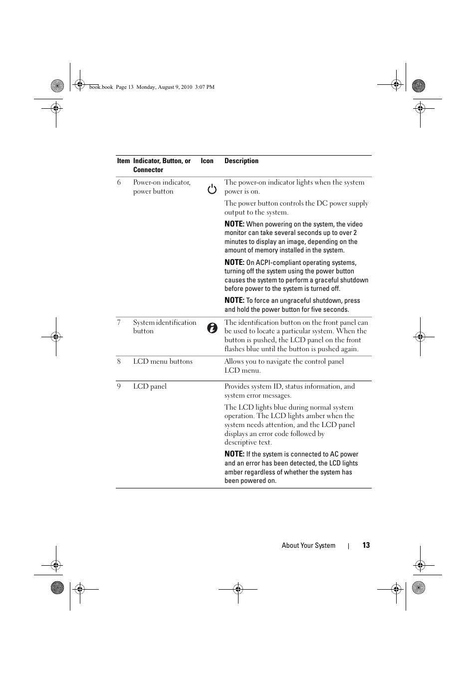Dell PowerVault NX200 User Manual | Page 13 / 166