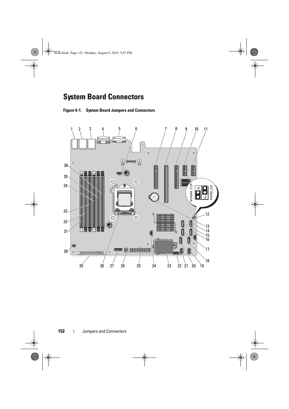 System board connectors, Figure 6-1, Stem. see figure 6-1 | E figure 6-1, Pansion slots see figure 6-1 | Dell PowerVault NX200 User Manual | Page 154 / 166
