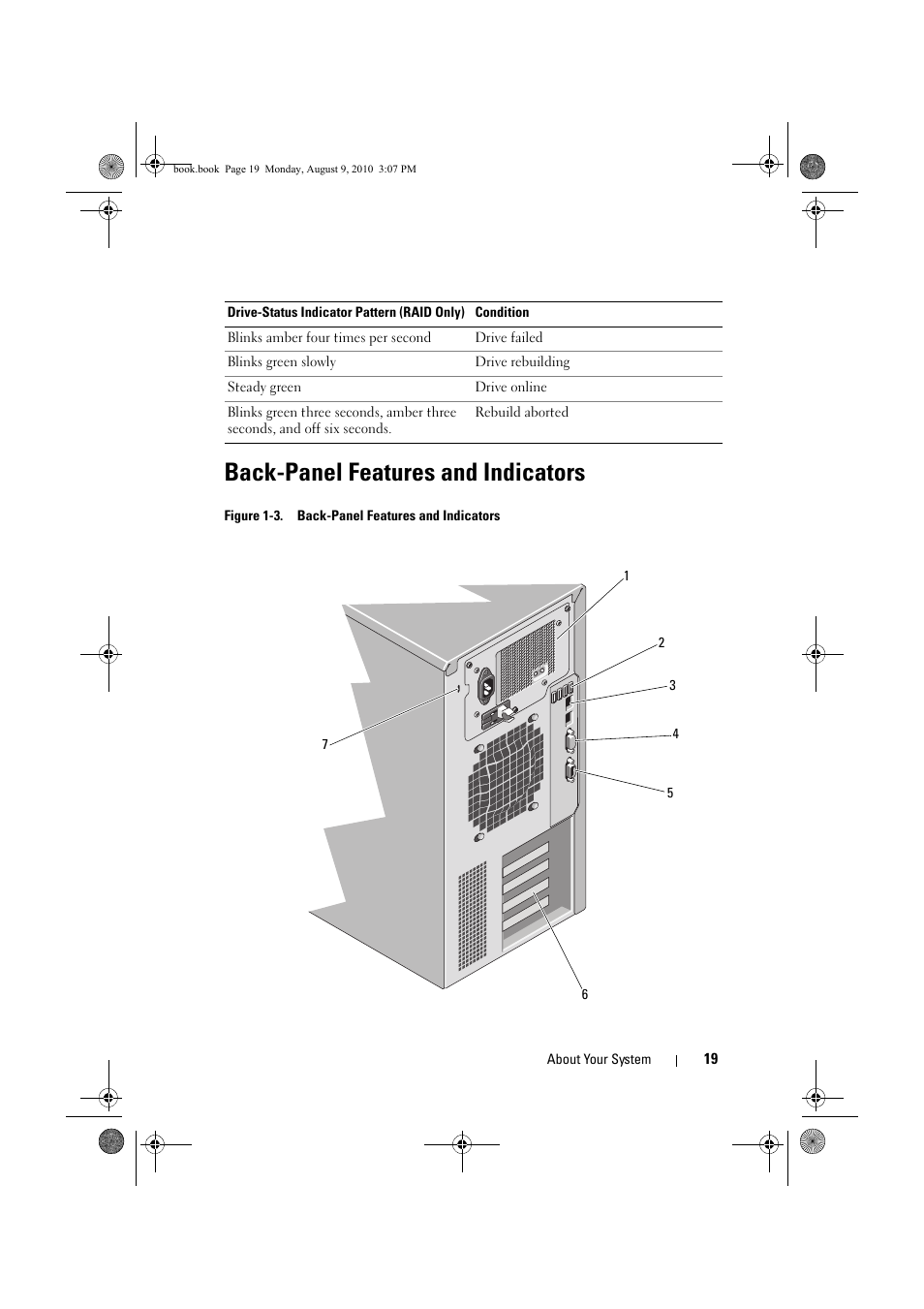 Back-panel features and indicators | Dell PowerVault NX200 User Manual | Page 19 / 166