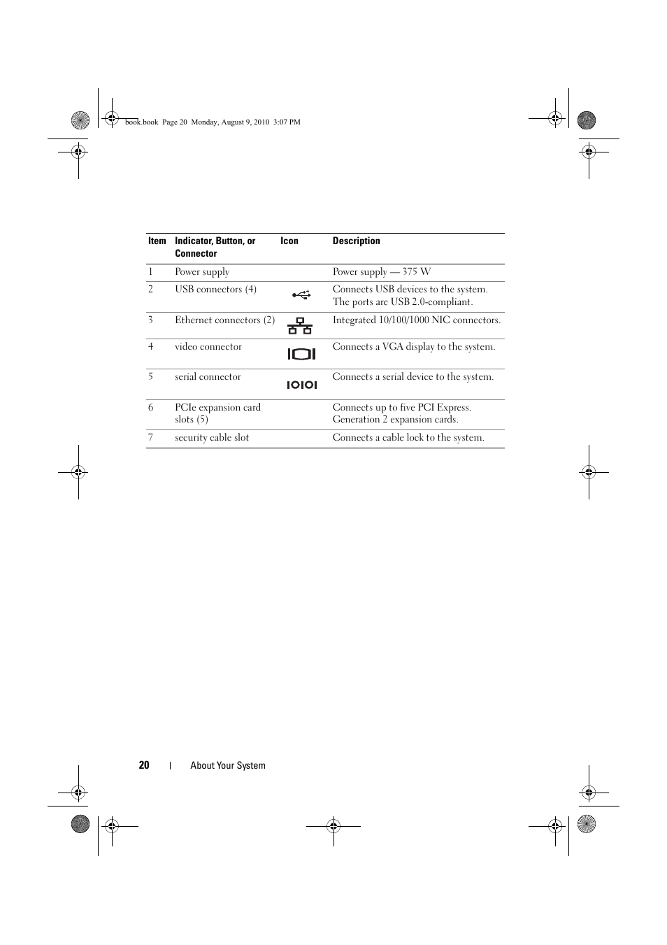 Dell PowerVault NX200 User Manual | Page 20 / 166