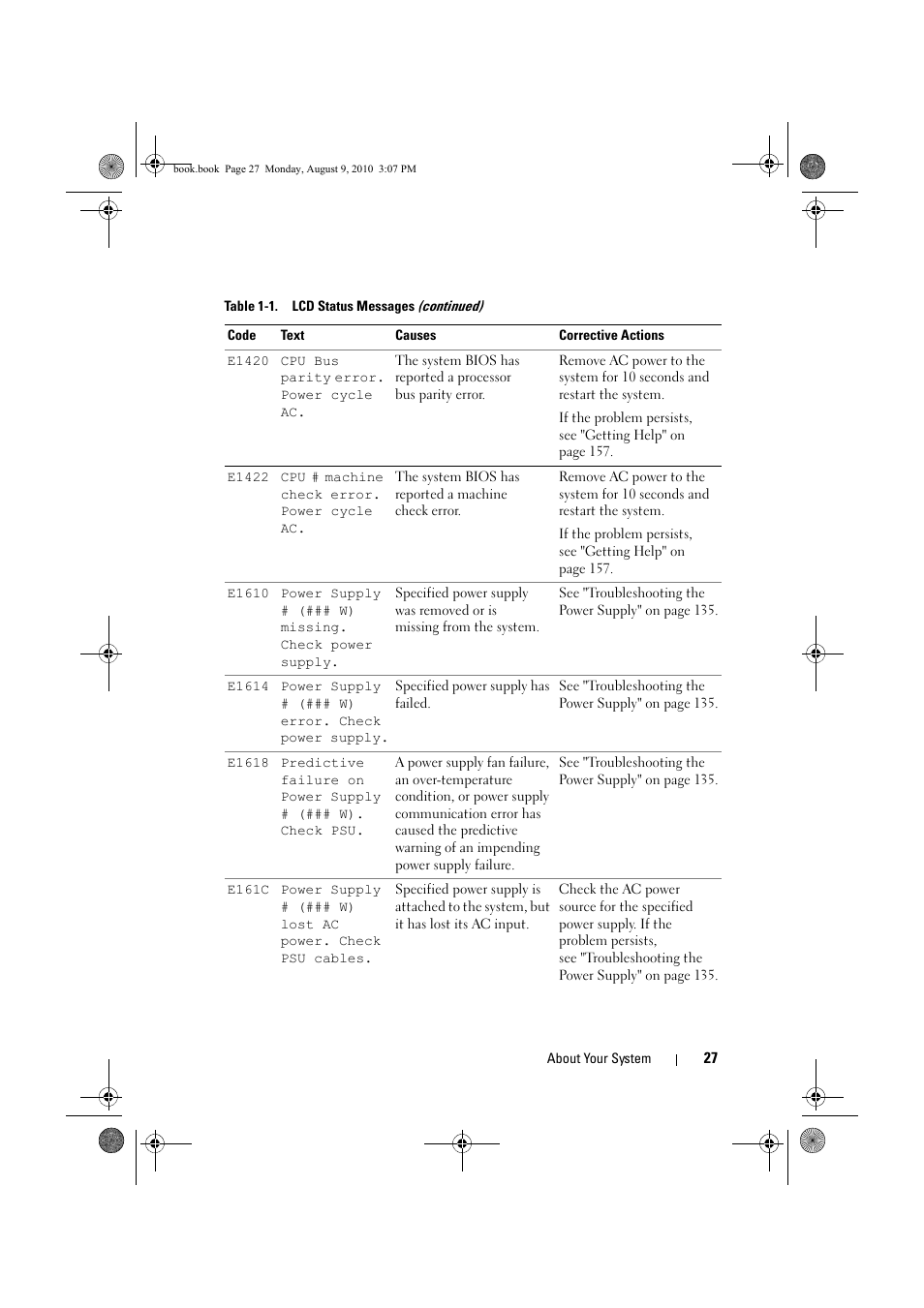 Dell PowerVault NX200 User Manual | Page 27 / 166