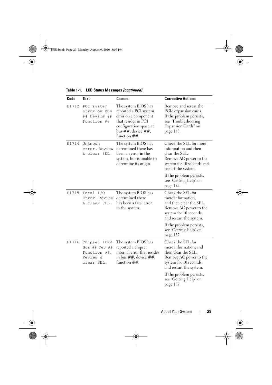 Dell PowerVault NX200 User Manual | Page 29 / 166