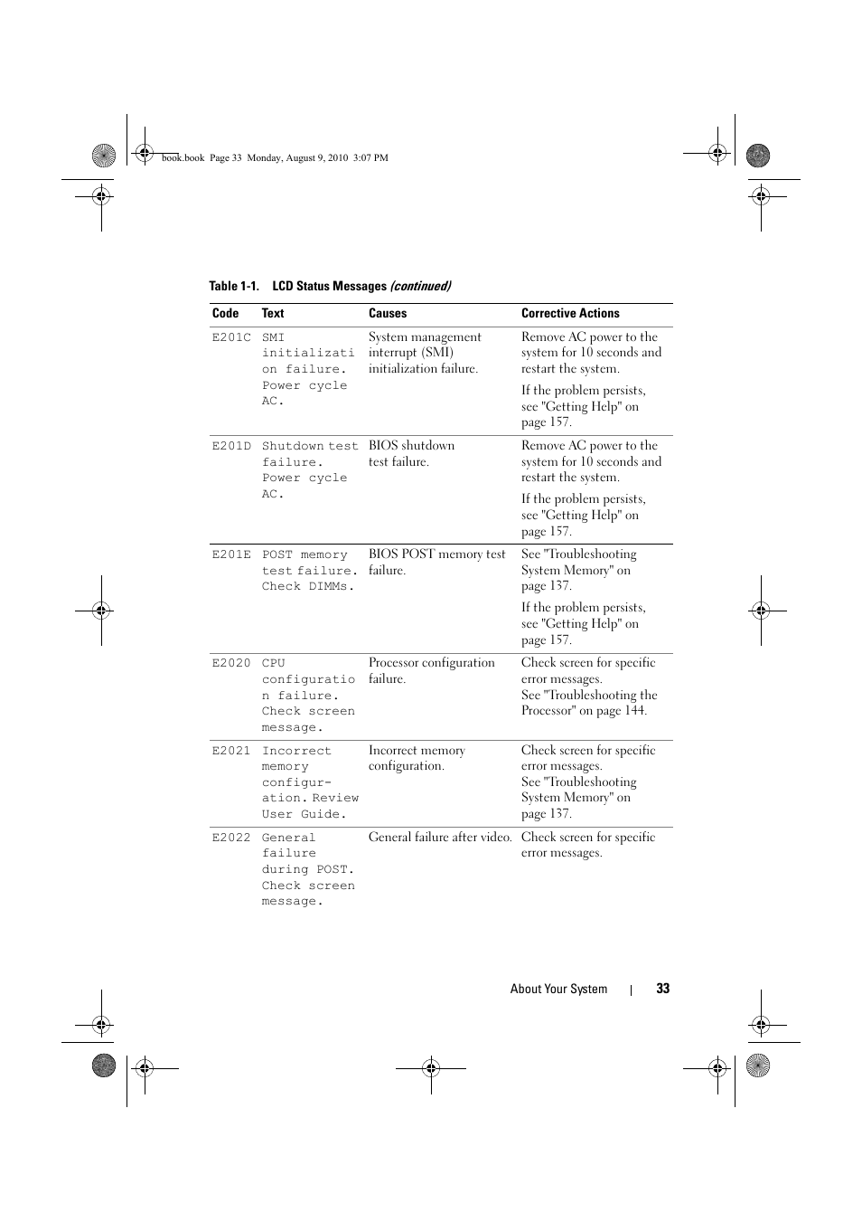 Dell PowerVault NX200 User Manual | Page 33 / 166