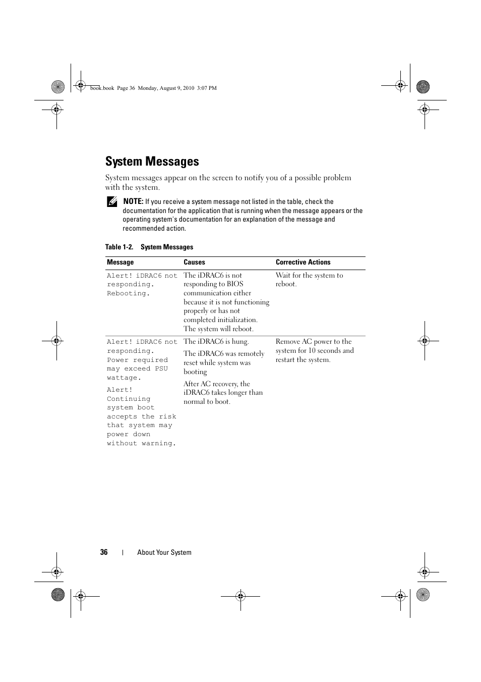 System messages | Dell PowerVault NX200 User Manual | Page 36 / 166