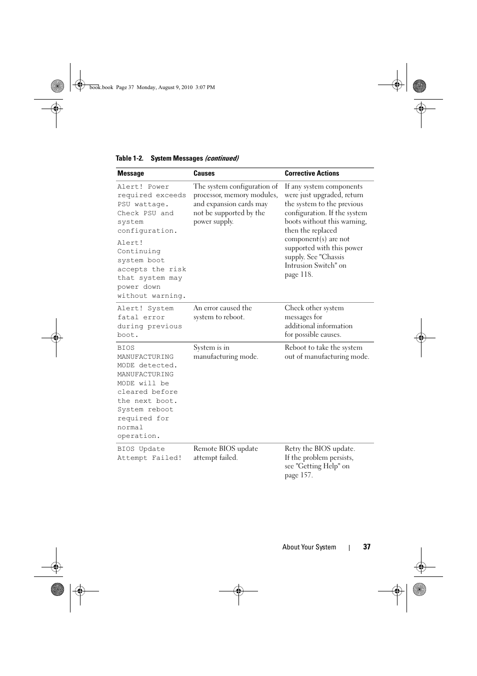 Dell PowerVault NX200 User Manual | Page 37 / 166