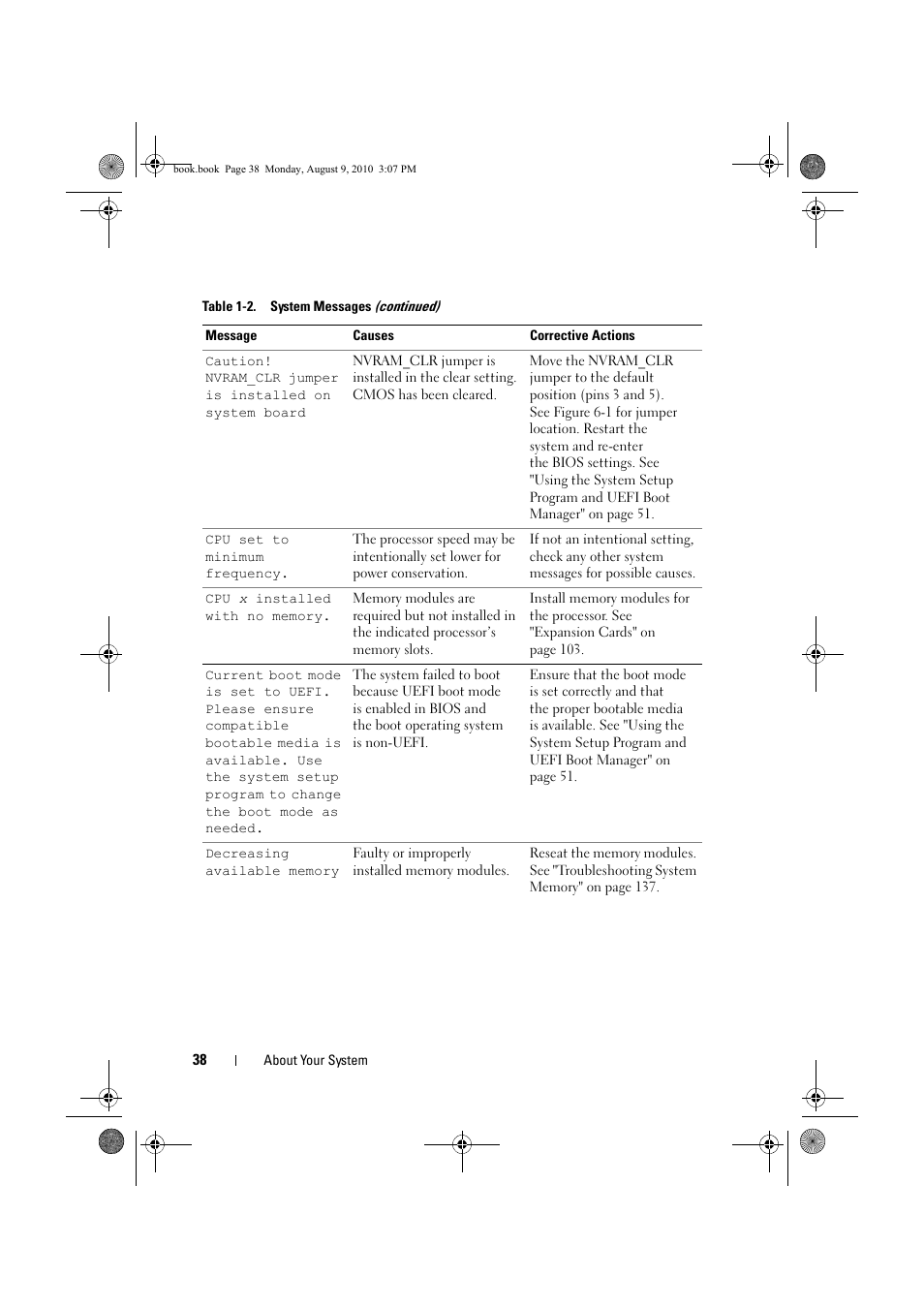 Dell PowerVault NX200 User Manual | Page 38 / 166