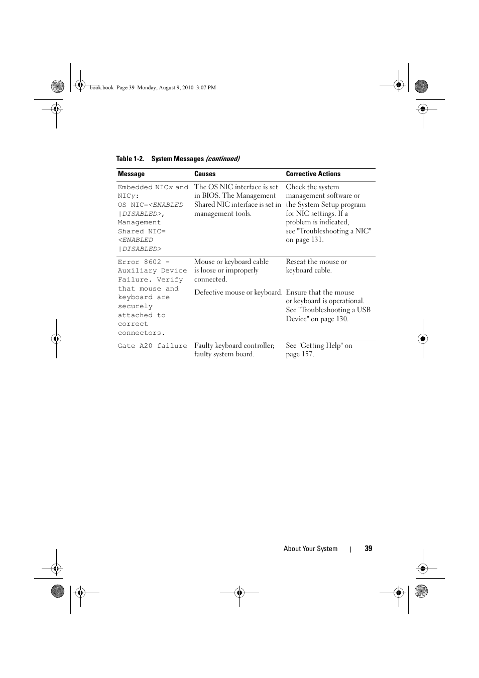 Dell PowerVault NX200 User Manual | Page 39 / 166