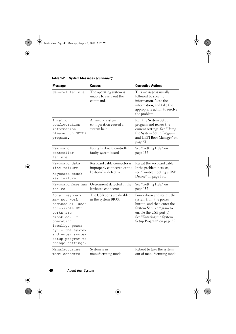 Dell PowerVault NX200 User Manual | Page 40 / 166